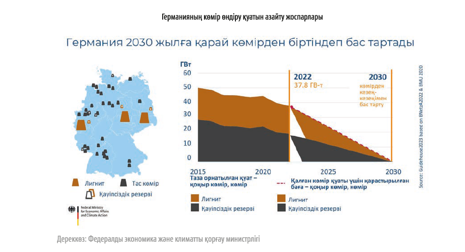 Жұмсақ жыныстық позициялар