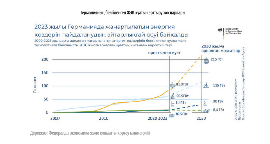 Ішінде порно топтық крем