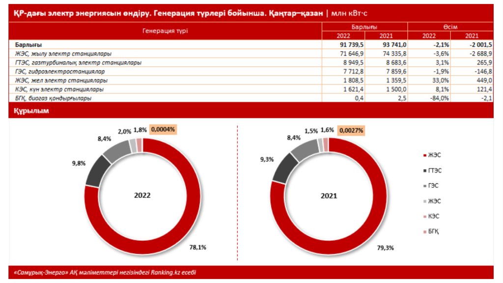 Ана мен баланың жыныстық қатынасқа түсуін онлайн көру Жетілген әйелдердің каммингінің бейнелері