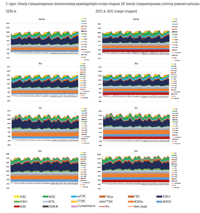 Үйдегі секс альбомдары